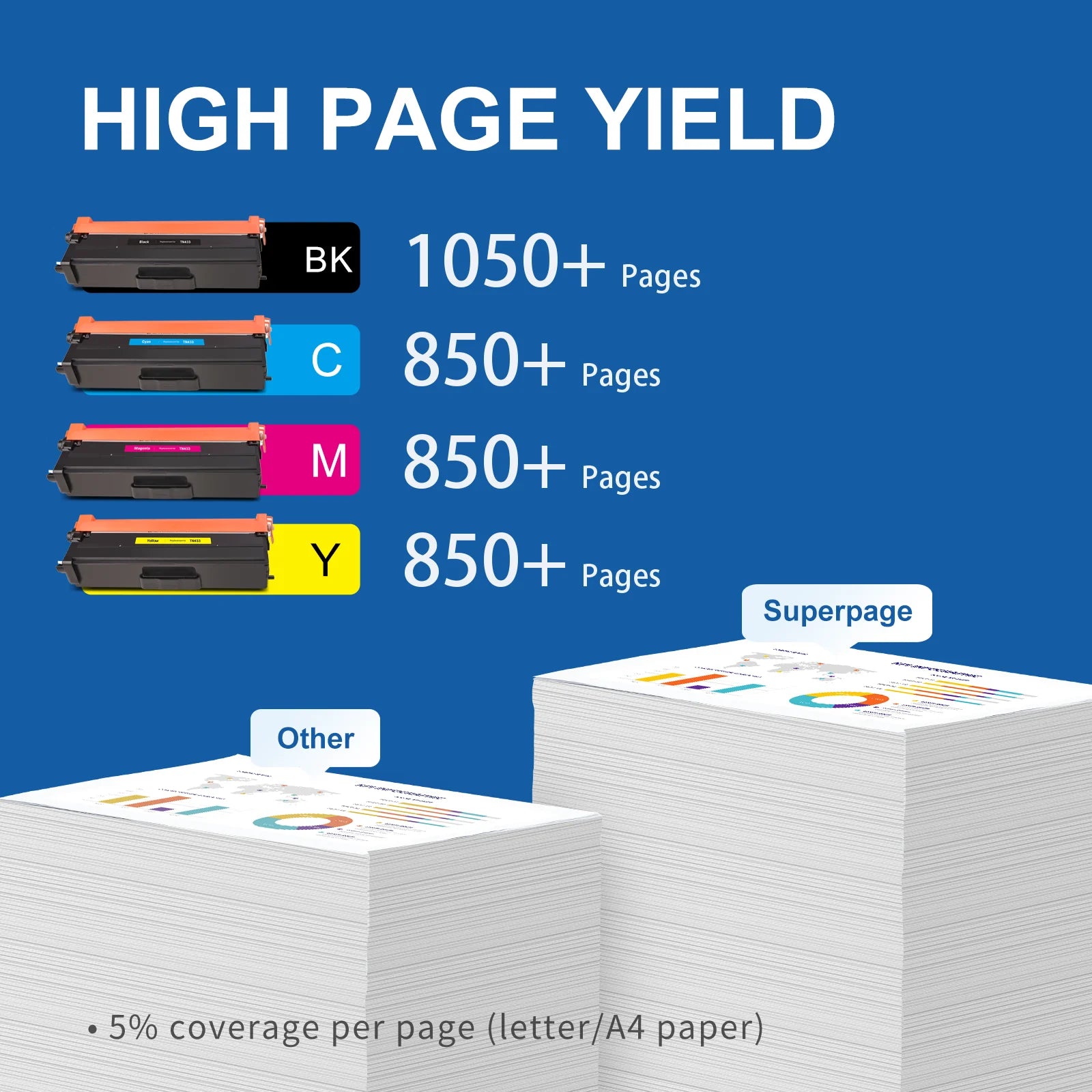 Compatible HP 215A Toner Cartridge with Chip  Color Options for HP LaserJet Printers