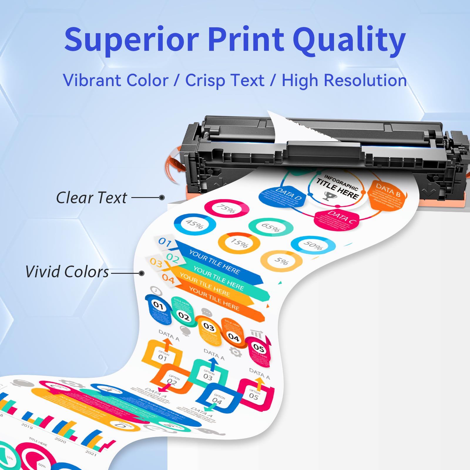 HP 218A Compatible Toner Cartridge No Chip (4Pack：Black,Cyan, Magenta,Yellow)