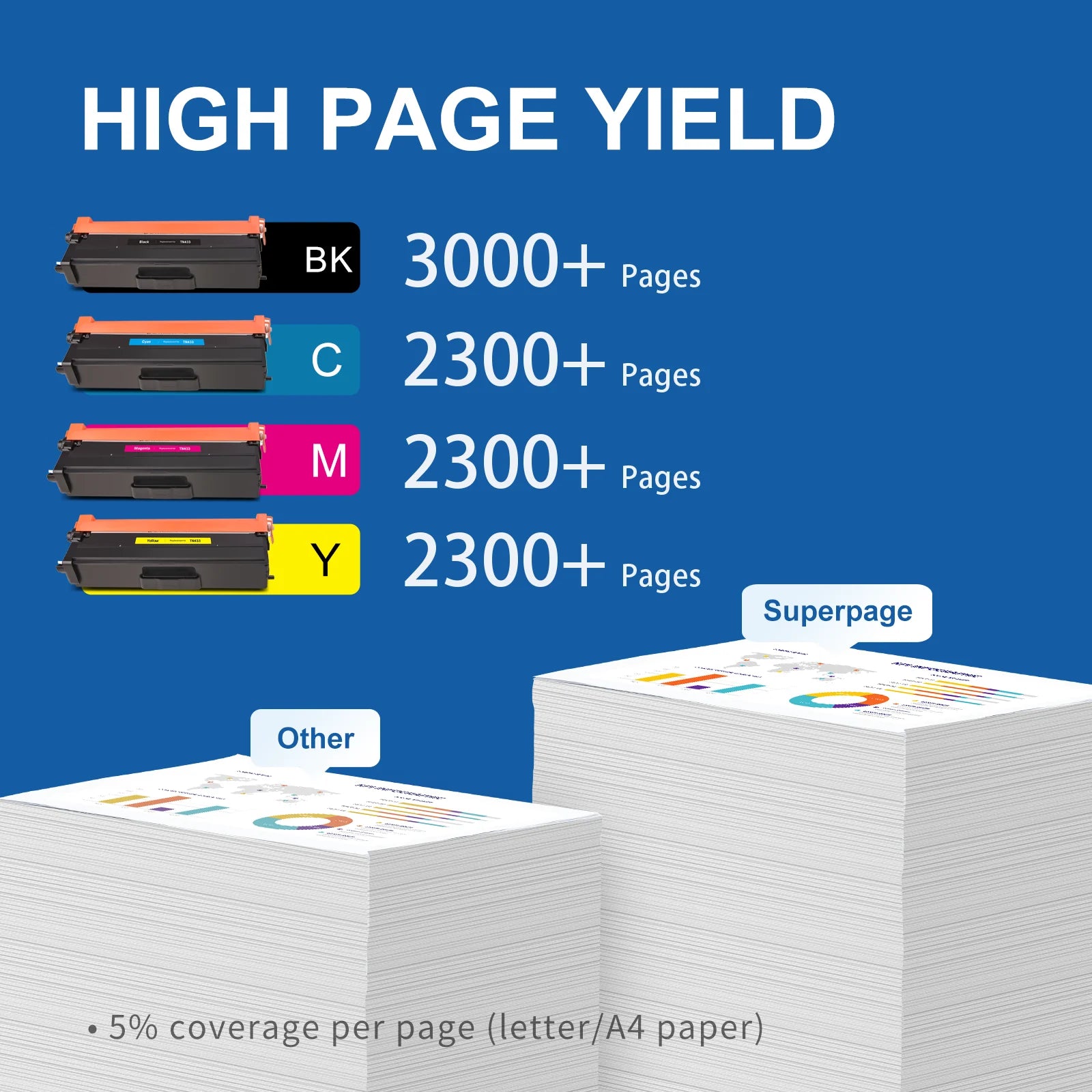 Compatible Brother TN229XL Super High Yield Black Toner（4-Pack：Black, Cyan, Magenta, Yellow）