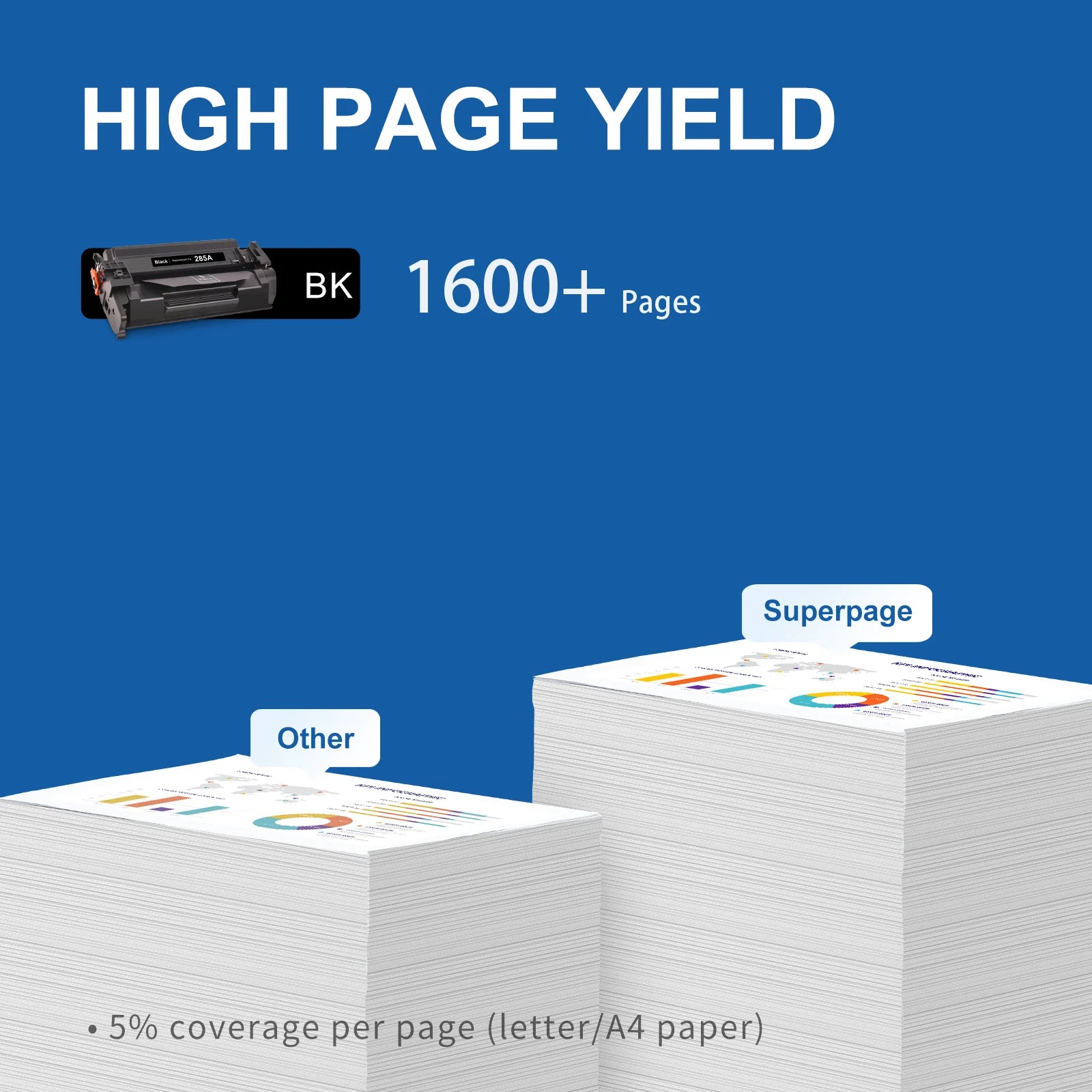 HP 85A CE285A  Compatible Toner Cartridge（2 Black)