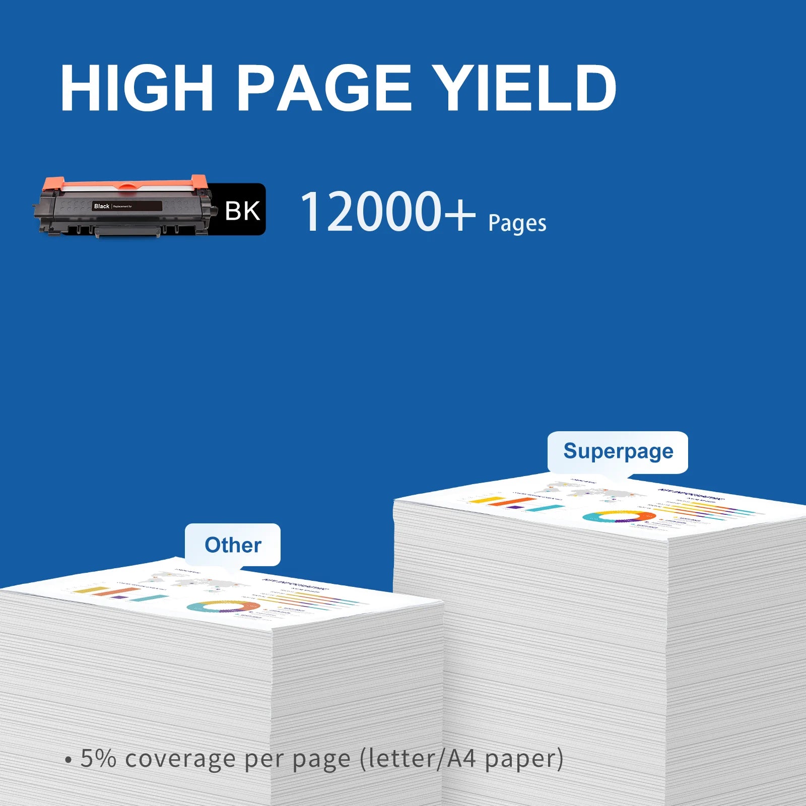 Compatible Brother DR630 Toner Cartridge（1 Pack）