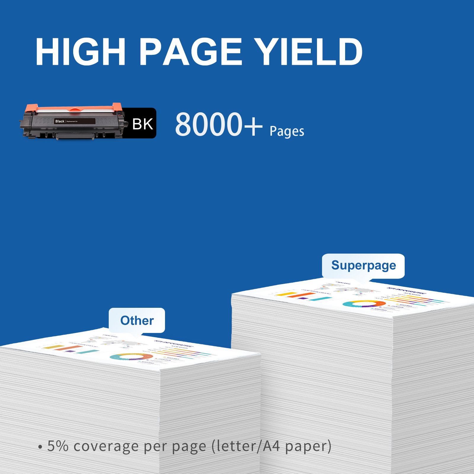 Compatible for Brother TN850 High Yield Black Toner Cartridge （Black-2P）