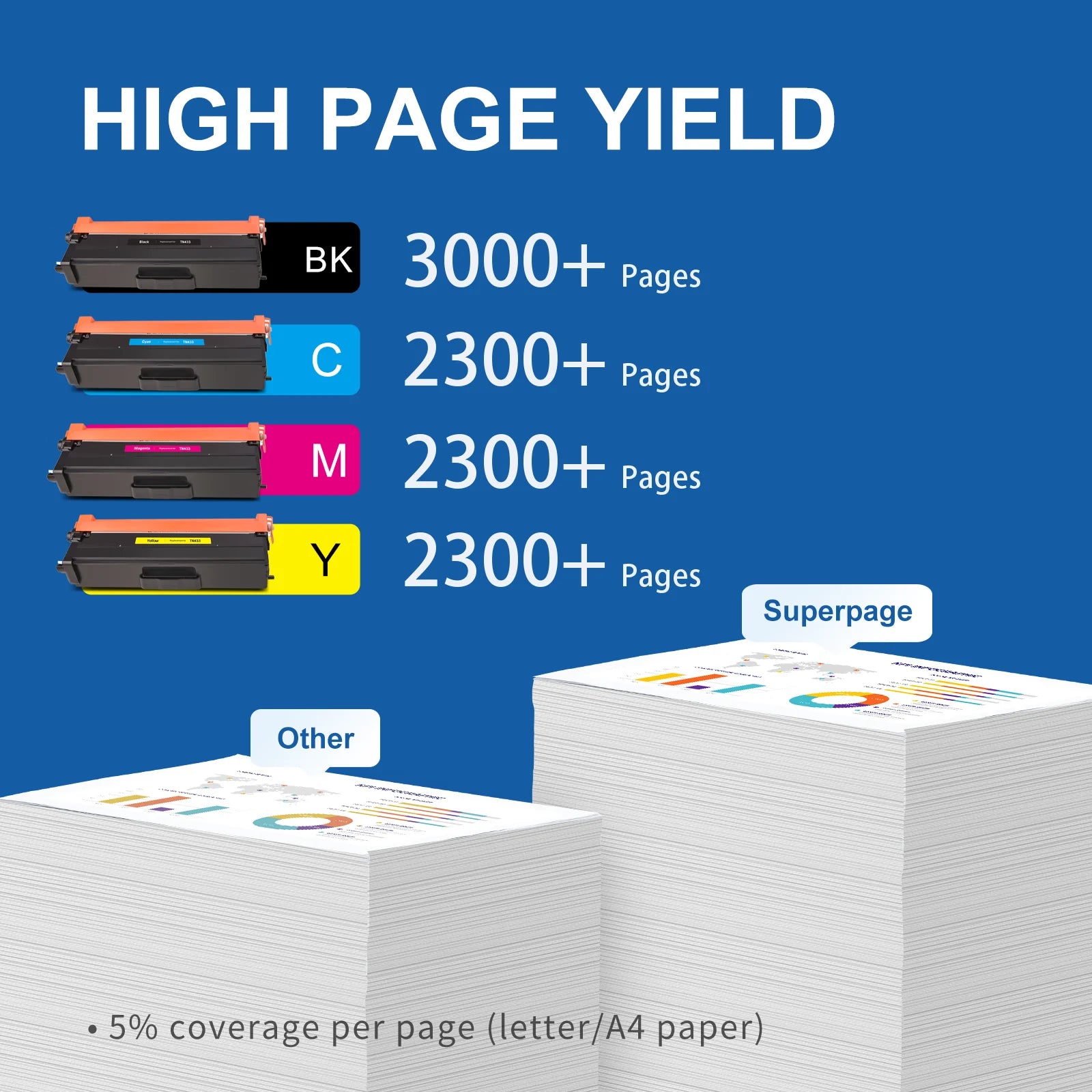 Compatible Brother TN227 / TN223 Toner Cartridge 4-Pack (Black, Cyan, Magenta, Yellow)