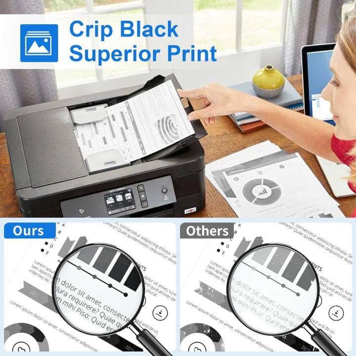 Compatible Canon 054 CRG054 Toner Cartridge（4Pack：Black,Cyan, Magenta,Yellow）