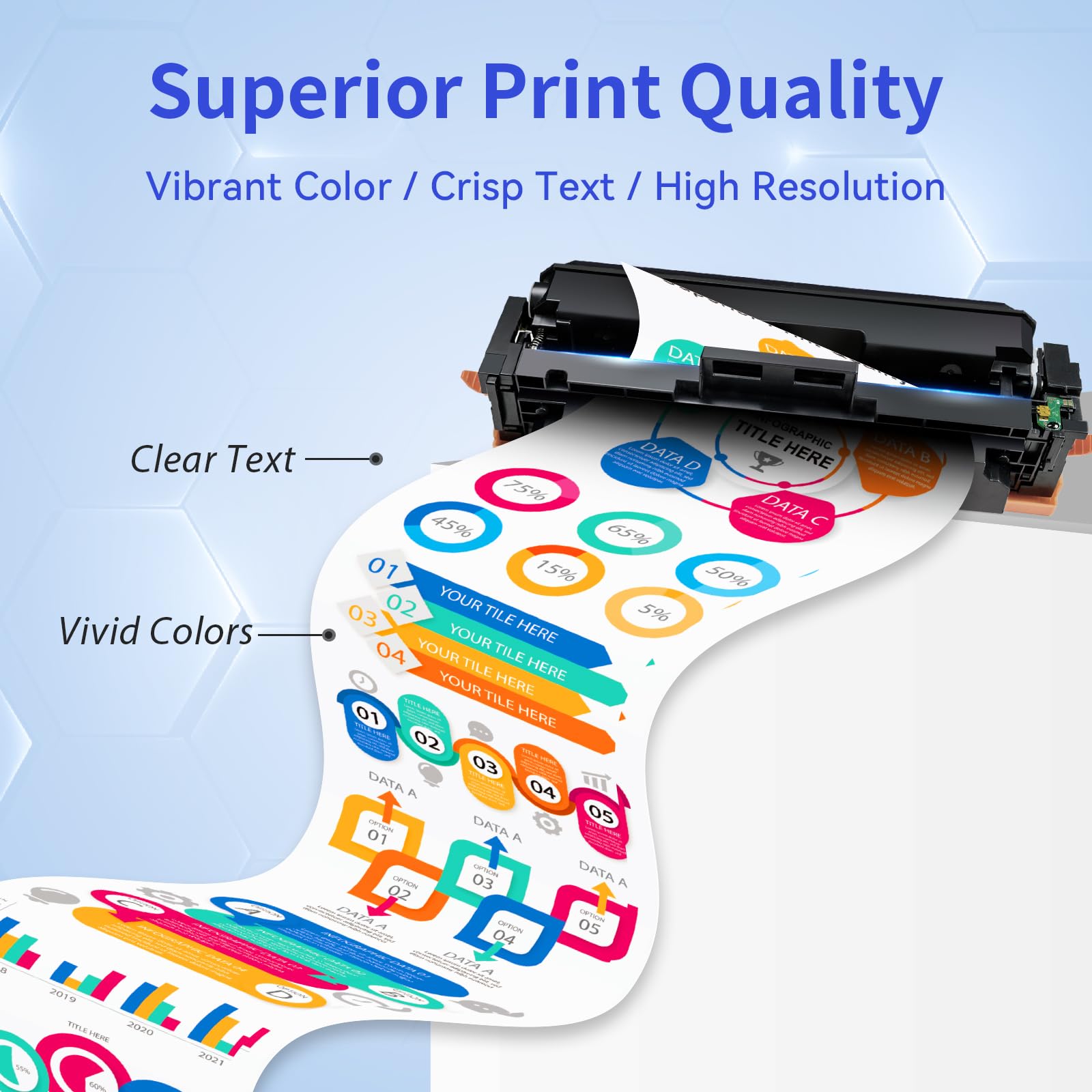 Compatible HP 206X Toner Cartridge With Chip（4 Pack：Black,Cyan, Magenta,Yellow）