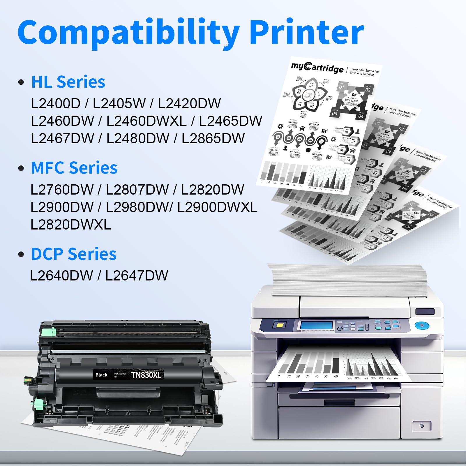 Compatible Brother TN830XL DR830 Super High Yield Black Toner ( 3 Black）