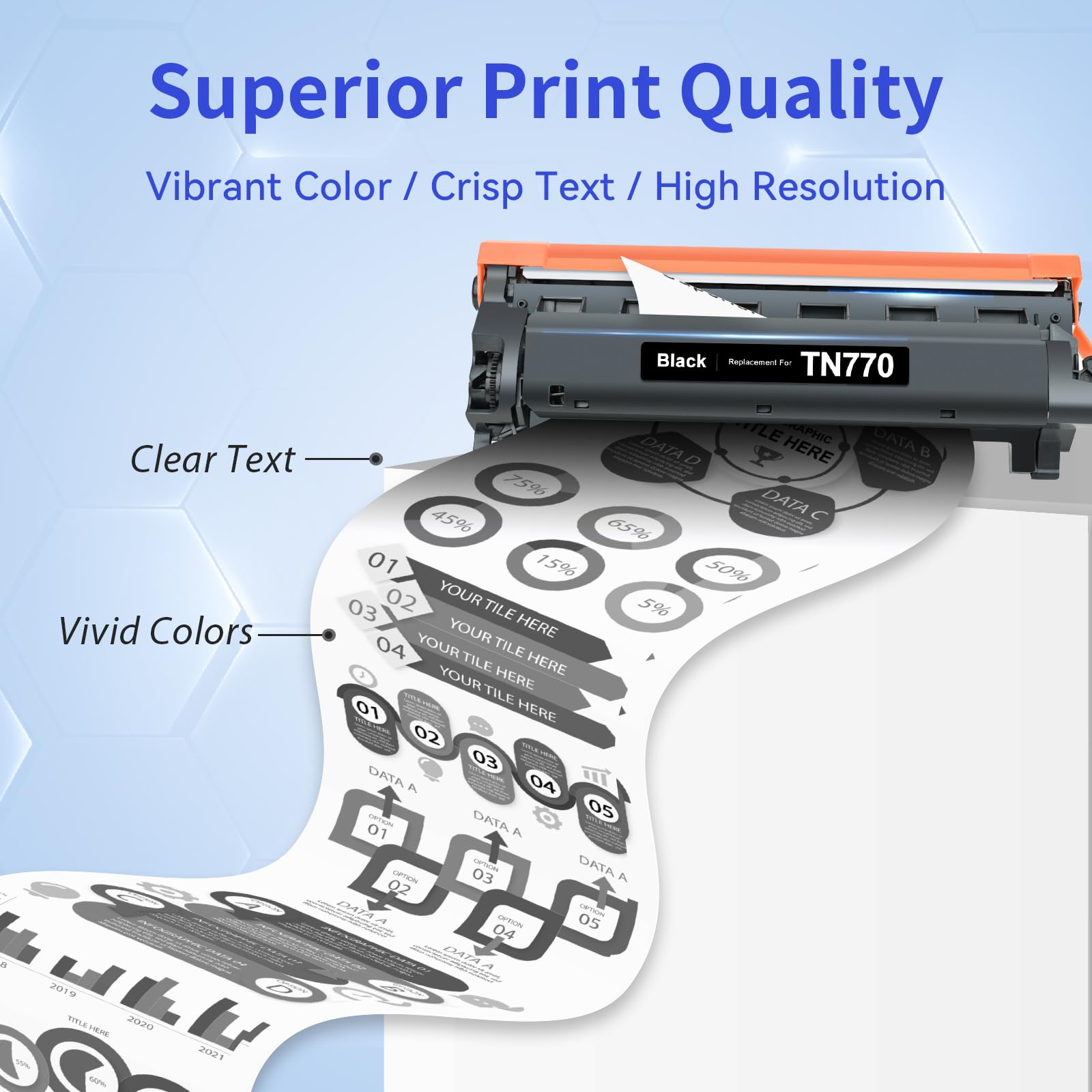 Brother TN770 Compatible Toner Cartridge  (2 Black)