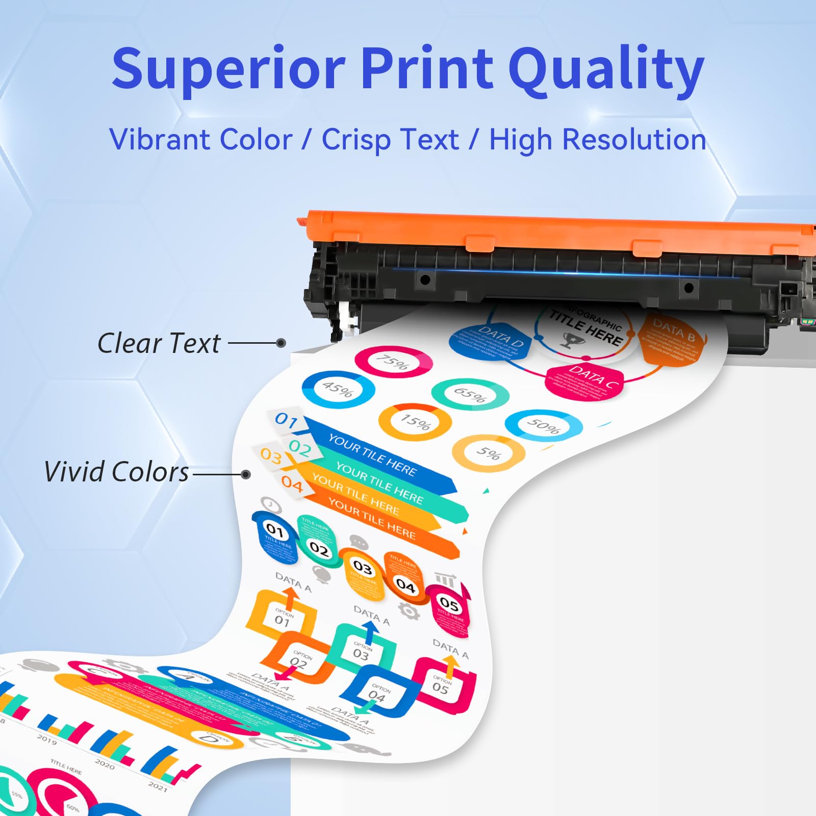 HP 210A Compatible Toner Cartridge With Chip（4 Pack：Black, Cyan, Magenta, Yellow)