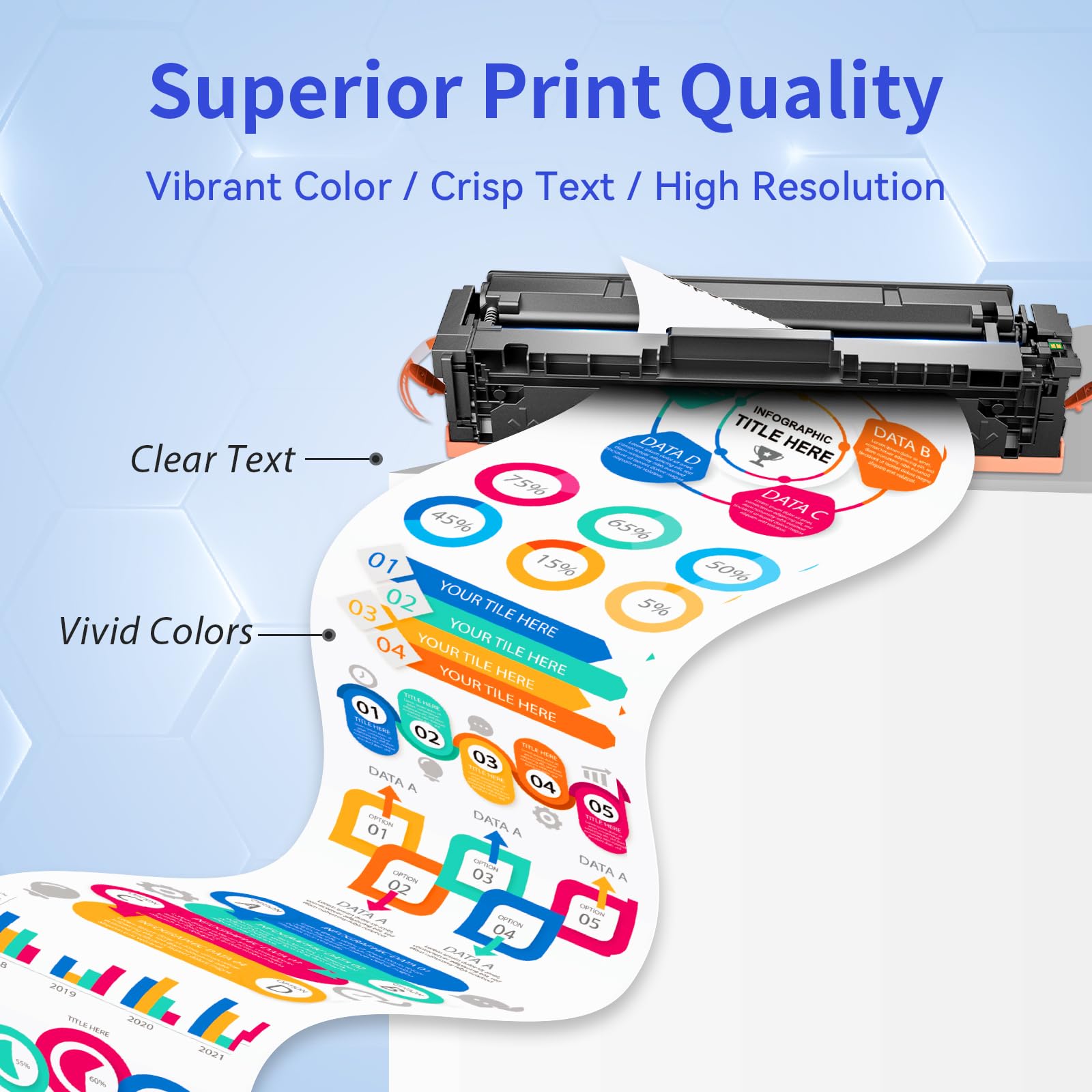 Compatible HP 218A toner cartridge Super High Yield Black Toner（4-Pack：Black, Cyan, Magenta, Yellow)