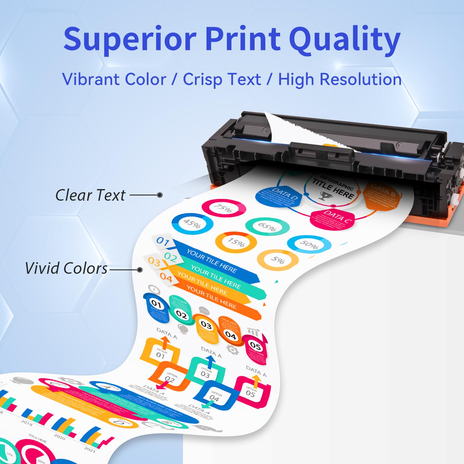 HP 206A Compatible Toner Cartridge With Chip（4Pack：Black,Cyan, Magenta,Yellow）
